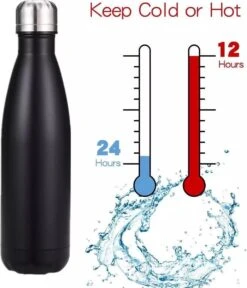 Thermosfles 500 Ml - Isoleerfles Met Rubber Coating 17 Thermosfles 500 Ml - Isoleerfles Met Rubber Coating -Premium Waterflessenwinkel 1030x1200 1