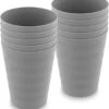 In Round Herbruikbare Plastic Drink Bekers – 10 Stuks – Grijs 2 In Round Herbruikbare Plastic Drink Bekers – 10 Stuks – Grijs -Premium Waterflessenwinkel 1082x1200 4