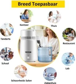 Be-Inspired® Destilleer Apparaat – Destilleerapparaat – Destilleer Ketel – Destilleerketel – Snel Destilleren - Water Destilleerder - Waterdestileerder- Maak Zelf Gedestilleerd Water - Puur Water – Zuiver Water – Automatisch Destilleerketel – 4L -Premium Waterflessenwinkel 1088x1200 2
