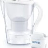 BRITA - Waterfilterkan Marella Cool - Wit - 2,4L 2 BRITA - Waterfilterkan Marella Cool - Wit - 2,4L -Premium Waterflessenwinkel 1103x1200 2