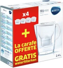 BRITA Waterfilterbundel Marella Cool White + 4 MAXTRA+ Filterpatronen 14 BRITA Waterfilterbundel Marella Cool White + 4 MAXTRA+ Filterpatronen -Premium Waterflessenwinkel 1110x1200 1