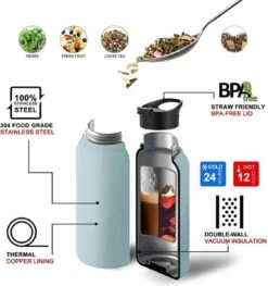 Thermo Master - Thermosfles & Drinkfles - Waterfles - 0,5 Liter - Midnight Black - 3 Doppen -Premium Waterflessenwinkel 1125x1200