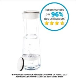 BRITA - Fill&Serve Waterfilterkaraf - 1,3L - Wit Grafiet - Inclusief 1 MicroDisc Waterfilter -Premium Waterflessenwinkel 1165x1200 1