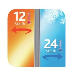 Tefal Senator Sleeve Isoleerfles - 1L - RVS/Zwart -Premium Waterflessenwinkel 1185x1200