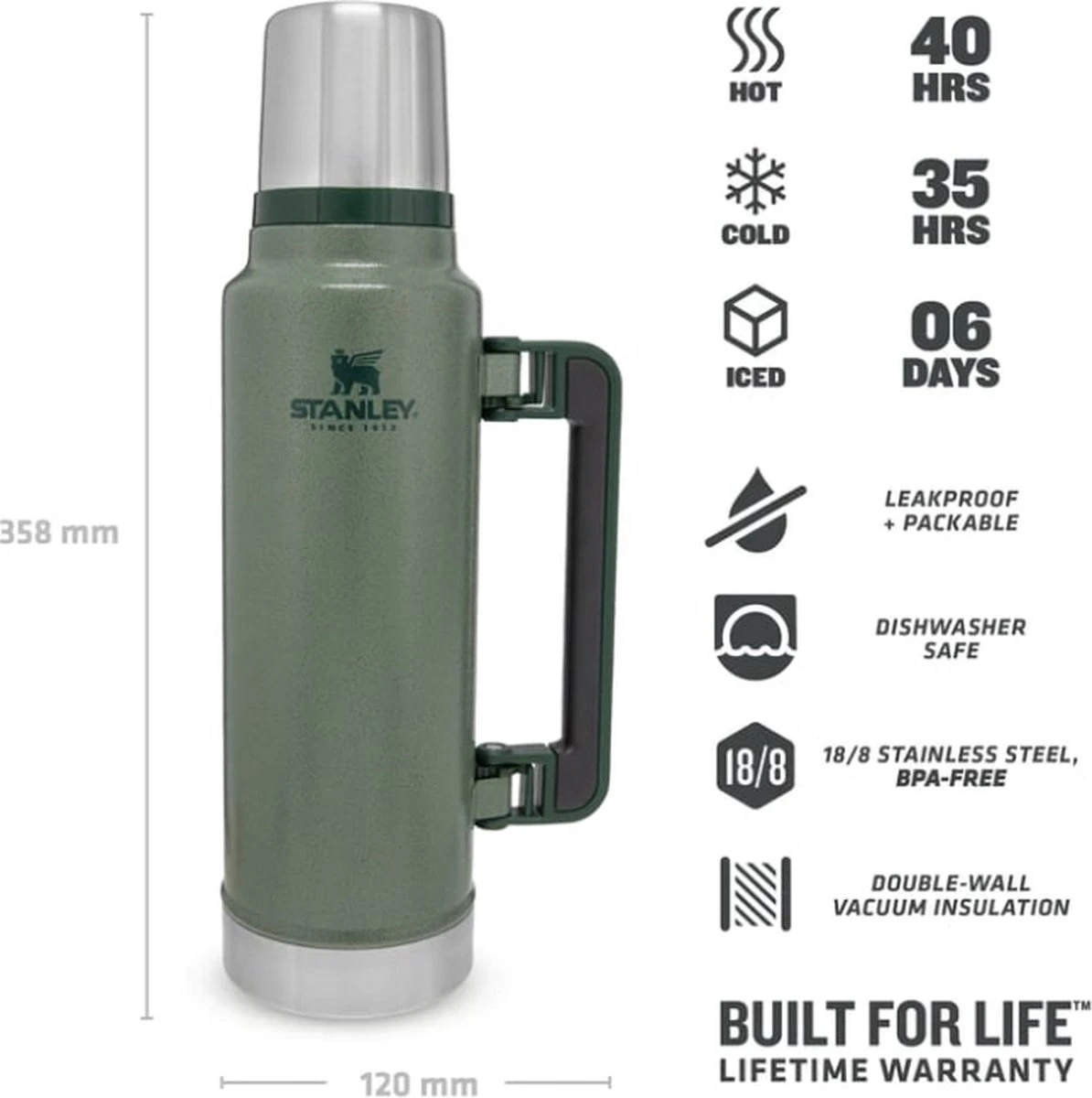 Stanley The Legendary Classic Bottle 2.3L Hammertone Green 9 Stanley The Legendary Classic Bottle 2.3L Hammertone Green - Afbeelding 7