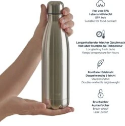 Blumtal Thermosfles - Met Dubbele Wand - Thermosbeker Koffie, Thee En Koele Dranken - Travel Mug - 750ml - Lichtblauw -Premium Waterflessenwinkel 1194x1200 6