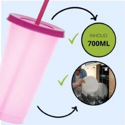 Herbruikbare Bekers Met Rietje En Deksel Van Plastic – Starbucks Design – Drinkbekers Met Rietje – Kleur Veranderende Beker – 5 Pack 16 Herbruikbare Bekers Met Rietje En Deksel Van Plastic – Starbucks Design – Drinkbekers Met Rietje – Kleur Veranderende Beker – 5 Pack -Premium Waterflessenwinkel 1195x1200 6