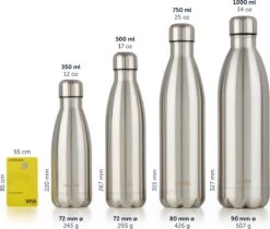 Blumtal Thermosfles - Met Dubbele Wand - Thermosbeker Koffie, Thee En Koele Dranken - Travel Mug - 500ml - Mineral Rood - Rood -Premium Waterflessenwinkel 1200x1022 3