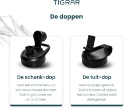 Tigrar - Waterfles - Drinkfles - Thermosfles 1 Liter Dubbelwandig - RVS - (Staal) Blauw - Incl. Extra Dop 3 Rietjes En Reiniger -Premium Waterflessenwinkel 1200x1047