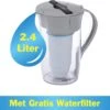 ZeroWater - 2,4 Liter - Ronde Waterfilterkan - Met Gratis Waterfilter & TDS Meter -Premium Waterflessenwinkel 1200x1063 1
