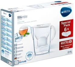 BRITA - Waterfilterkan Marella Cool - Wit - 2,4L 33 BRITA - Waterfilterkan Marella Cool - Wit - 2,4L -Premium Waterflessenwinkel 1200x1067 1