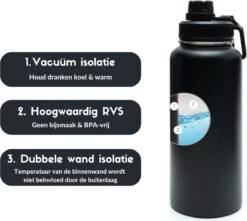 Thermosfles - Onyx Black - 1 Liter - Extra Dop Met Rietje & Drinktuit - Thermosflessen - Isoleerfles - BPA Vrij - Lekvrij - Thermoskan - Isoleerbeker - Thermosbeker 12 Thermosfles - Onyx Black - 1 Liter - Extra Dop Met Rietje & Drinktuit - Thermosflessen - Isoleerfles - BPA Vrij - Lekvrij - Thermoskan - Isoleerbeker - Thermosbeker -Premium Waterflessenwinkel 1200x1075 1