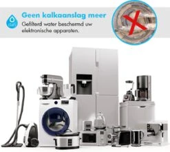 DAFI Filterpatronen 12 Stuks, Geschikt Voor Brita Maxtra, Brita Maxtra+ Waterfilterkannen, Geproduceerd In Europa, Waterfilterpatroon 12 Pack -Premium Waterflessenwinkel 1200x1076 1