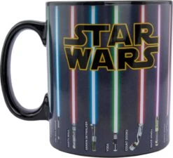 Star Wars - Lightsaber XL Warmte Beker -Premium Waterflessenwinkel 1200x1094 3