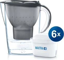 BRITA - Waterfilterkan Marella Cool - Grafiet - 2,4L + 6 MAXTRA+ Waterfilterpatronen -Premium Waterflessenwinkel 1200x1125