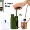 Luxe Water Filter Straw Incl. Waterzak - Complete Set - Waterfilter - Waterfles - Waterzuiveraar - Outdoor Life - Survival - BPA-vrij - Filtert 5000LL -Premium Waterflessenwinkel 1200x1133