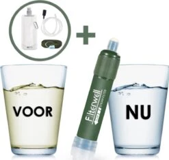Merkloos Fllterwell Waterfilter - Survival - Zuiver & Schoon Drinkwater - Lichtgewicht - Water Filter - Outdoor - Hiking & Wandelen -Premium Waterflessenwinkel 1200x1143 1