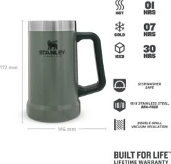 Stanley The Big Grip Beer Stein 0,7L - Beker - Hammertone Green 18 Stanley The Big Grip Beer Stein 0,7L - Beker - Hammertone Green -Premium Waterflessenwinkel 1200x1154 1