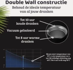 Mmoods Thermosbeker Voor Koffie En Thee 380ml - Koffiebeker To Go - Reisbeker Voor Auto - Herbruikbare Drinkfes Voor Warme En Koude Dranken - Ecologische Thermoskan Zwart Geschenk -Premium Waterflessenwinkel 1200x1155 3