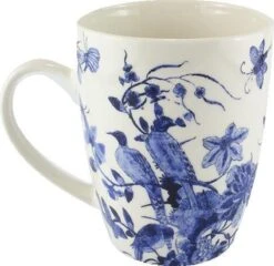 Mok, Delftsblauwe Vogels, Rijksmuseum 7 Mok, Delftsblauwe Vogels, Rijksmuseum -Premium Waterflessenwinkel 1200x1164 3