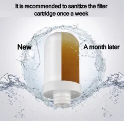 BOTC Filterpatronen - Voor Waterfilter Kraan - 2 Stuks - Waterfilterelementen - Kraan Waterfilterelementen - Gebruik Van Superabsorberend Materiaal -Premium Waterflessenwinkel 1200x1167 2