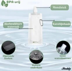 Waterfilter Survival Steddy Pro - Zuiver Gratis Drinkwater - Waterfles Waterzuivering - Waterfilter Kraan - Outdoor - FILTER 4000 LITER! 19 Waterfilter Survival Steddy Pro - Zuiver Gratis Drinkwater - Waterfles Waterzuivering - Waterfilter Kraan - Outdoor - FILTER 4000 LITER! -Premium Waterflessenwinkel 1200x1184 2