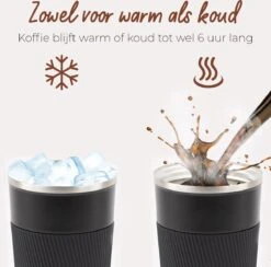 SIP !T® Premium RVS Koffiebeker To Go Thermosbeker – 380 ML – Herbruikbare Koffie & Theebeker – Lekvrij – Zwart - Valentijn -Premium Waterflessenwinkel 1200x1187 11