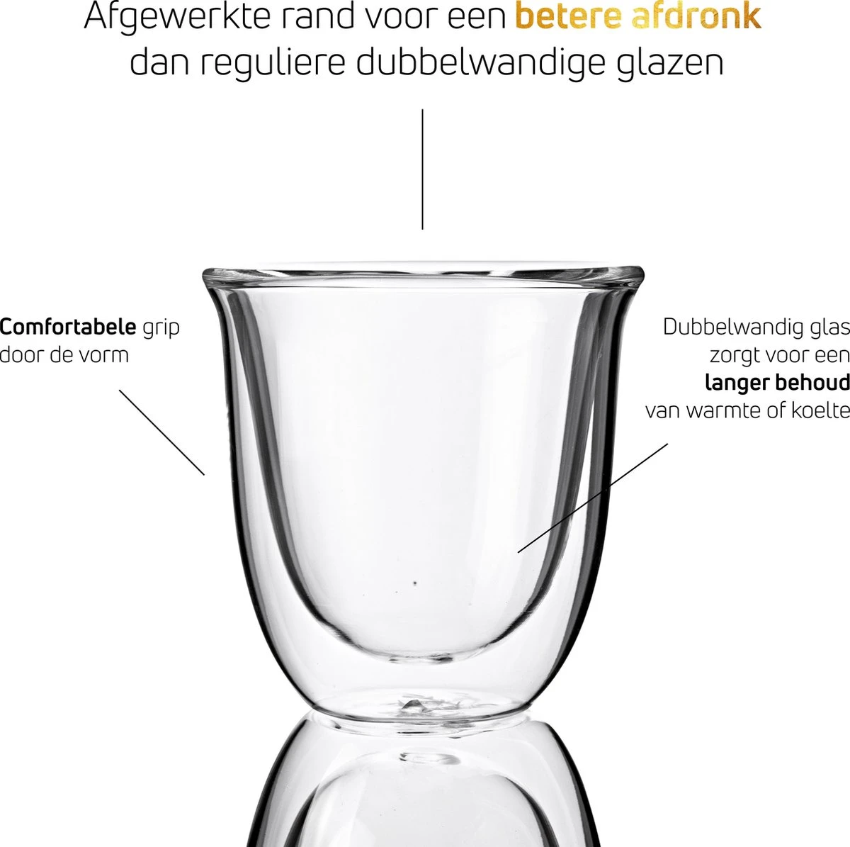Dubbelwandige ESPRESSO Glazen Van Borosilicaat - Warme En Koude Dranken Kopjes - 70 ML - Set Van 6 13 Dubbelwandige ESPRESSO Glazen Van Borosilicaat - Warme En Koude Dranken Kopjes - 70 ML - Set Van 6 - Afbeelding 11