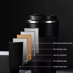 Elephant & Co Dubbelwandige Reisbeker - Koffie To Go -Duurzaam - 380ml - 14 Elephant & Co Dubbelwandige Reisbeker - Koffie To Go -Duurzaam - 380ml - -Premium Waterflessenwinkel 1200x1197 8