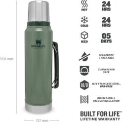 Stanley The Legendary Classic Bottle 1,90L - Thermosfles - Hammertone Green 38 Stanley The Legendary Classic Bottle 1,90L - Thermosfles - Hammertone Green -Premium Waterflessenwinkel 1200x1198 1