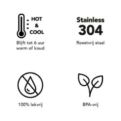 Lock&Lock RVS Thermos Lunchbox - Voedselcontainer - Voedseldrager - Lunchpot - Snackbox - Soepbeker To Go - Warme Maaltijden - Volwassenen - 500ml - Houdt Tot 6 Uur Warm - Lekvrij - Wit 13 Lock&Lock RVS Thermos Lunchbox - Voedselcontainer - Voedseldrager - Lunchpot - Snackbox - Soepbeker To Go - Warme Maaltijden - Volwassenen - 500ml - Houdt Tot 6 Uur Warm - Lekvrij - Wit -Premium Waterflessenwinkel 1200x1198 2