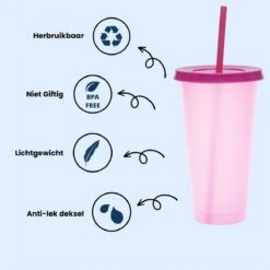 Herbruikbare Bekers Met Rietje En Deksel Van Plastic – Starbucks Design – Drinkbekers Met Rietje – Kleur Veranderende Beker – 5 Pack 15 Herbruikbare Bekers Met Rietje En Deksel Van Plastic – Starbucks Design – Drinkbekers Met Rietje – Kleur Veranderende Beker – 5 Pack -Premium Waterflessenwinkel 1200x1198 21