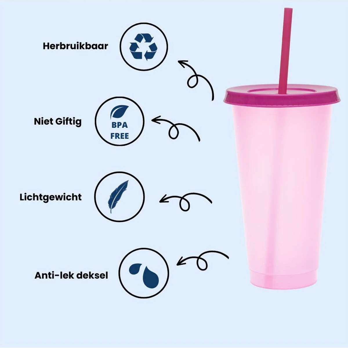 Herbruikbare Bekers Met Rietje En Deksel Van Plastic – Starbucks Design – Drinkbekers Met Rietje – Kleur Veranderende Beker – 5 Pack 6 Herbruikbare Bekers Met Rietje En Deksel Van Plastic – Starbucks Design – Drinkbekers Met Rietje – Kleur Veranderende Beker – 5 Pack - Afbeelding 4