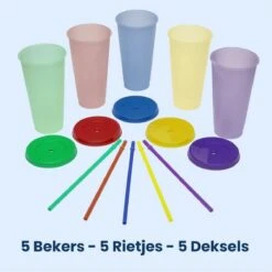 Herbruikbare Bekers Met Rietje En Deksel Van Plastic – Starbucks Design – Drinkbekers Met Rietje – Kleur Veranderende Beker – 5 Pack 19 Herbruikbare Bekers Met Rietje En Deksel Van Plastic – Starbucks Design – Drinkbekers Met Rietje – Kleur Veranderende Beker – 5 Pack -Premium Waterflessenwinkel 1200x1198 22