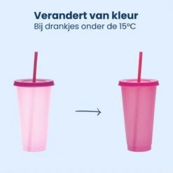 Herbruikbare Bekers Met Rietje En Deksel Van Plastic – Starbucks Design – Drinkbekers Met Rietje – Kleur Veranderende Beker – 5 Pack 21 Herbruikbare Bekers Met Rietje En Deksel Van Plastic – Starbucks Design – Drinkbekers Met Rietje – Kleur Veranderende Beker – 5 Pack -Premium Waterflessenwinkel 1200x1198 23