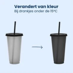 Herbruikbare Bekers Met Rietje En Deksel Van Plastic – Starbucks Design – Drinkbekers Met Rietje – Kleur Veranderende Beker 15 Herbruikbare Bekers Met Rietje En Deksel Van Plastic – Starbucks Design – Drinkbekers Met Rietje – Kleur Veranderende Beker -Premium Waterflessenwinkel 1200x1198 26