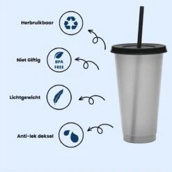 Herbruikbare Bekers Met Rietje En Deksel Van Plastic – Starbucks Design – Drinkbekers Met Rietje – Kleur Veranderende Beker 20 Herbruikbare Bekers Met Rietje En Deksel Van Plastic – Starbucks Design – Drinkbekers Met Rietje – Kleur Veranderende Beker -Premium Waterflessenwinkel 1200x1198 28