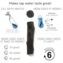Black + Blum Binchotan Active Charcoal For Eau Good Water Bottles 4-pack -Premium Waterflessenwinkel 1200x1200 148