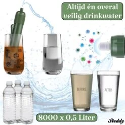 Waterfilter Survival Steddy Pro - Zuiver Gratis Drinkwater - Waterfles Waterzuivering - Waterfilter Kraan - Outdoor - FILTER 4000 LITER! 15 Waterfilter Survival Steddy Pro - Zuiver Gratis Drinkwater - Waterfles Waterzuivering - Waterfilter Kraan - Outdoor - FILTER 4000 LITER! -Premium Waterflessenwinkel 1200x1200 207