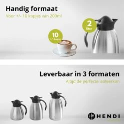 Hendi Thermoskan 2 Liter - Isoleerkan Met Drukknop - Zwart - Ø14,5x(H)26cm 13 Hendi Thermoskan 2 Liter - Isoleerkan Met Drukknop - Zwart - Ø14,5x(H)26cm -Premium Waterflessenwinkel 1200x1200 226