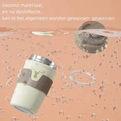 Floraweg Cup - Drinkbeker To GO- Lekvrij Dubbelwandig ,RVS 316, Thermosbeker Koffiebeker- Koffie En Thee - 400ml Zwart -Premium Waterflessenwinkel 1200x1200 24