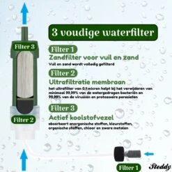 Waterfilter Steddy Pro - Survival Bushcraft Kit - Noodpakket - Waterzuivering - Water Filter Kraan - Outdoor 15 Waterfilter Steddy Pro - Survival Bushcraft Kit - Noodpakket - Waterzuivering - Water Filter Kraan - Outdoor -Premium Waterflessenwinkel 1200x1200 271