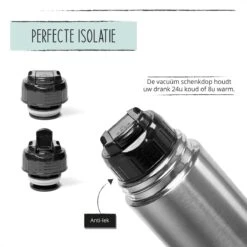 BUUF™️ Thermosfles 1 Liter - Isoleerfles - Thermosbeker - 24u/koud, 8u/warm - RVS - Zilver -Premium Waterflessenwinkel 1200x1200 308