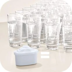 Filter Voor Kruik Met Filter Brita Maxtra (4 Pcs) -Premium Waterflessenwinkel 1200x1200 463