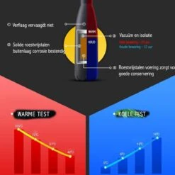 Thermosfles 500 Ml - Isoleerfles Met Rubber Coating 14 Thermosfles 500 Ml - Isoleerfles Met Rubber Coating -Premium Waterflessenwinkel 1200x1200 527