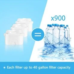 Aigostar Waterfilterpatronen Pure - 3 Stuks - Waterfilter - Filterpatronen - Brita Maxtra+ Compatible -Premium Waterflessenwinkel 1200x1200 97