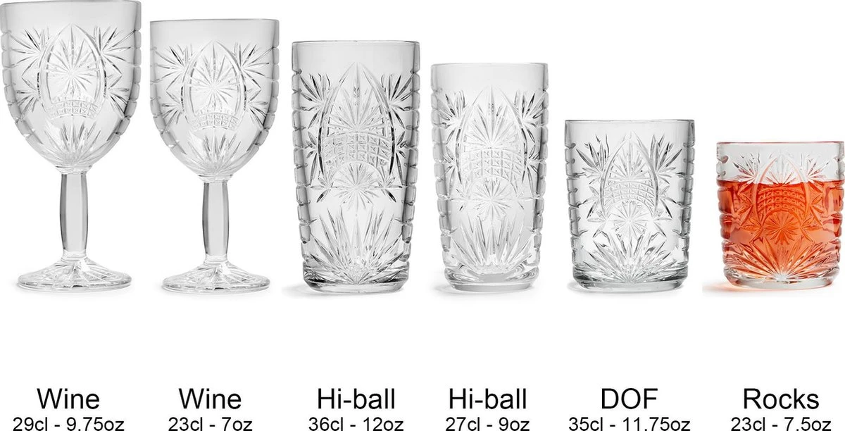 Libbey Drinkglas Atik - 230 Ml / 23 Cl - 6 Stuks - Vaatwasserbestendig - Vintage Design - Hoge Kwaliteit 10 Libbey Drinkglas Atik - 230 Ml / 23 Cl - 6 Stuks - Vaatwasserbestendig - Vintage Design - Hoge Kwaliteit - Afbeelding 8