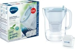 BRITA Waterfilterbundel Style Eco Cool Powder Blue + 3 MAXTRA+ Filterpatronen 12 BRITA Waterfilterbundel Style Eco Cool Powder Blue + 3 MAXTRA+ Filterpatronen -Premium Waterflessenwinkel 1200x785