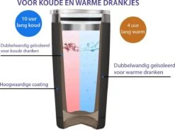 DRINKONLOVE - SHAKEY GOLD - Drinkbeker Met Rietje - RVS - 480 Ml 14 DRINKONLOVE - SHAKEY GOLD - Drinkbeker Met Rietje - RVS - 480 Ml -Premium Waterflessenwinkel 1200x895