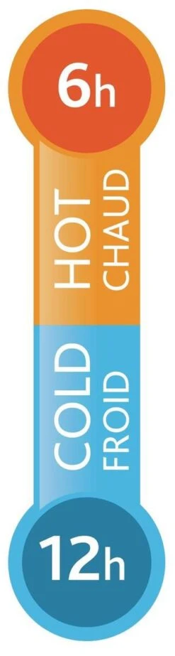 Tefal Travel Mug Thermobeker - 500 Ml - RVS -Premium Waterflessenwinkel 321x1200